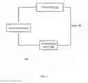 Fig. 03 - ELECTRONIC CIRCUIT AND METHOD FOR OPERATING A CIRCUIT IN A STANDBY MODE AND IN AN OPERATIONAL MODE