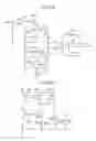 Fig. 11 - AMPLIFIER CIRCUIT AND RADIO RECEIVER