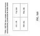 Fig. 15 - Switching power supply