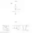 Fig. 05 - Receiver circuit of semiconductor apparatus and method for receiving signal