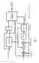 Fig. 04 - Voltage controlled oscillator with dither