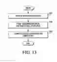Fig. 09 - Directional couplers for use in electronic devices, and methods of use thereof