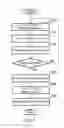 Fig. 05 - Event notification device, event notification method, program, and recording medium