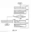 Fig. 13 - Event notification device, event notification method, program, and recording medium