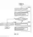 Fig. 18 - Event notification device, event notification method, program, and recording medium