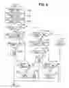 Fig. 07 - Vehicular keyless entry system and portable device therefor