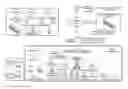 Fig. 01 - Validating Sensor Data at a Community Sensor-Coordinating Entity
