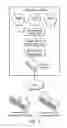 Fig. 04 - Validating Sensor Data at a Community Sensor-Coordinating Entity