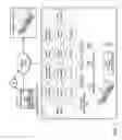 Fig. 06 - Validating Sensor Data at a Community Sensor-Coordinating Entity