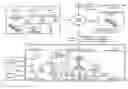 Fig. 01 - Validating Sensor Data at a Property Sensor-Coordinating Entity