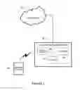 Fig. 02 - Identifying locations within a building using a mobile device