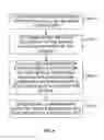 Fig. 05 - REAL-TIME WARNING SYSTEM FOR VEHICLE WINDSHIELD AND PERFORMING METHOD THEREOF
