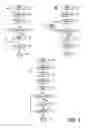 Fig. 06 - Coded warning system for lighting units