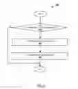 Fig. 07 - Tension sensor assembly