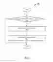 Fig. 08 - Tension sensor assembly