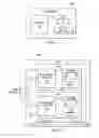 Fig. 02 - ADC channel selection and conversion