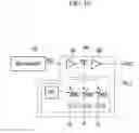 Fig. 11 - Analog-to-digital converter