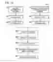 Fig. 13 - Surveillance with subject screening