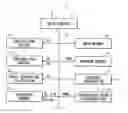 Fig. 01 - Observation signal processing apparatus