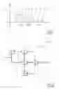Fig. 02 - Radar system comprising a switching mode power converter