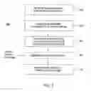 Fig. 04 - Method and apparatus for distribution of satellite navigation data