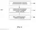 Fig. 05 - Method and apparatus for distribution of satellite navigation data