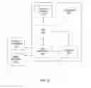 Fig. 07 - Method and apparatus for distribution of satellite navigation data