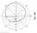 Fig. 20 - Structure for adjusting an EM wave penetration response and antenna structure for adjusting an EM wave radiation characteristic