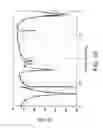 Fig. 23 - Structure for adjusting an EM wave penetration response and antenna structure for adjusting an EM wave radiation characteristic