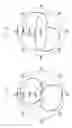 Fig. 10 - MIMO antenna apparatus