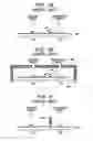 Fig. 04 - Radome incorporating partition wall for enhancing isolation between transmitted and received radar waves of radar apparatus
