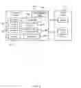Fig. 04 - User input device
