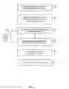 Fig. 07 - User input device