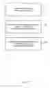 Fig. 12 - User input device