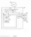 Fig. 24 - User input device