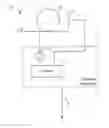 Fig. 01 - Method of operating a handheld device for directional input