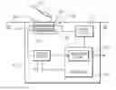 Fig. 01 - CAPACITIVE FINGER NAVIGATION INPUT DEVICE