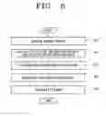 Fig. 07 - METHOD AND APPARATUS FOR GENERATING MOTION INFORMATION