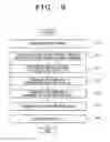 Fig. 10 - METHOD AND APPARATUS FOR GENERATING MOTION INFORMATION