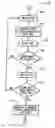 Fig. 01 - Reduced keyboard character selection system and method