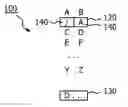 Fig. 01 - User friendly entry of text items