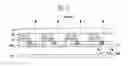 Fig. 04 - Organic light emitting display having touch screen function