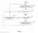 Fig. 05 - Portable electronic device and method of controlling same