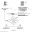 Fig. 04 - Establishing an authenticated wireless connection between short-range wireless terminals more conveniently
