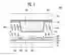 Fig. 04 - Flat panel display with built-in touch sensors