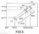 Fig. 11 - Touch pad operable with multi-objects and method of operating same
