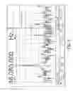 Fig. 08 - Method and device for reducing noise interference in a capacitive touchscreen system