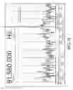 Fig. 10 - Method and device for reducing noise interference in a capacitive touchscreen system