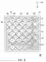 Fig. 06 - Capacitive touch panel
