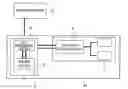 Fig. 01 - Data input device of electronic device and input control method